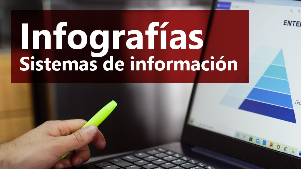 Curso de Infografías: sistemas de información